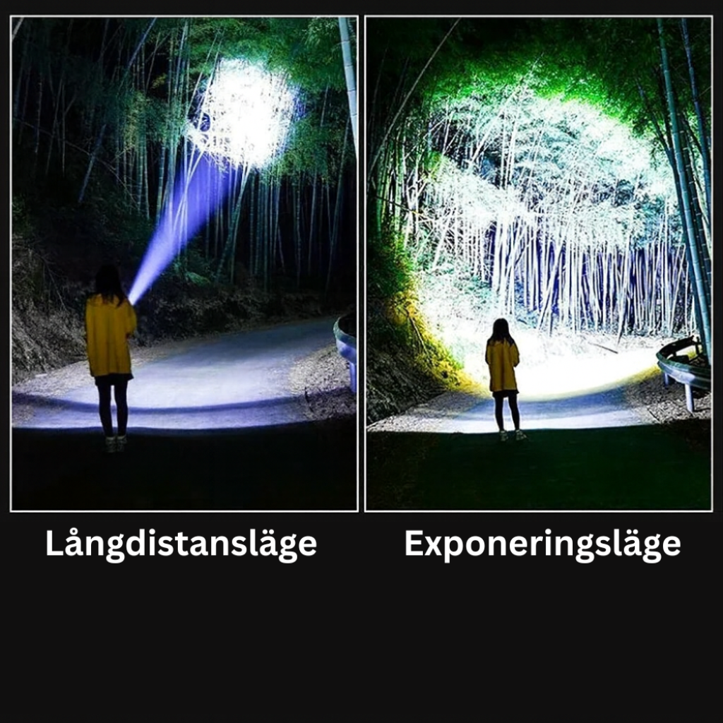 Stark Ficklampa i 2 Lägen