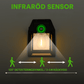LUXORA Vägglampa