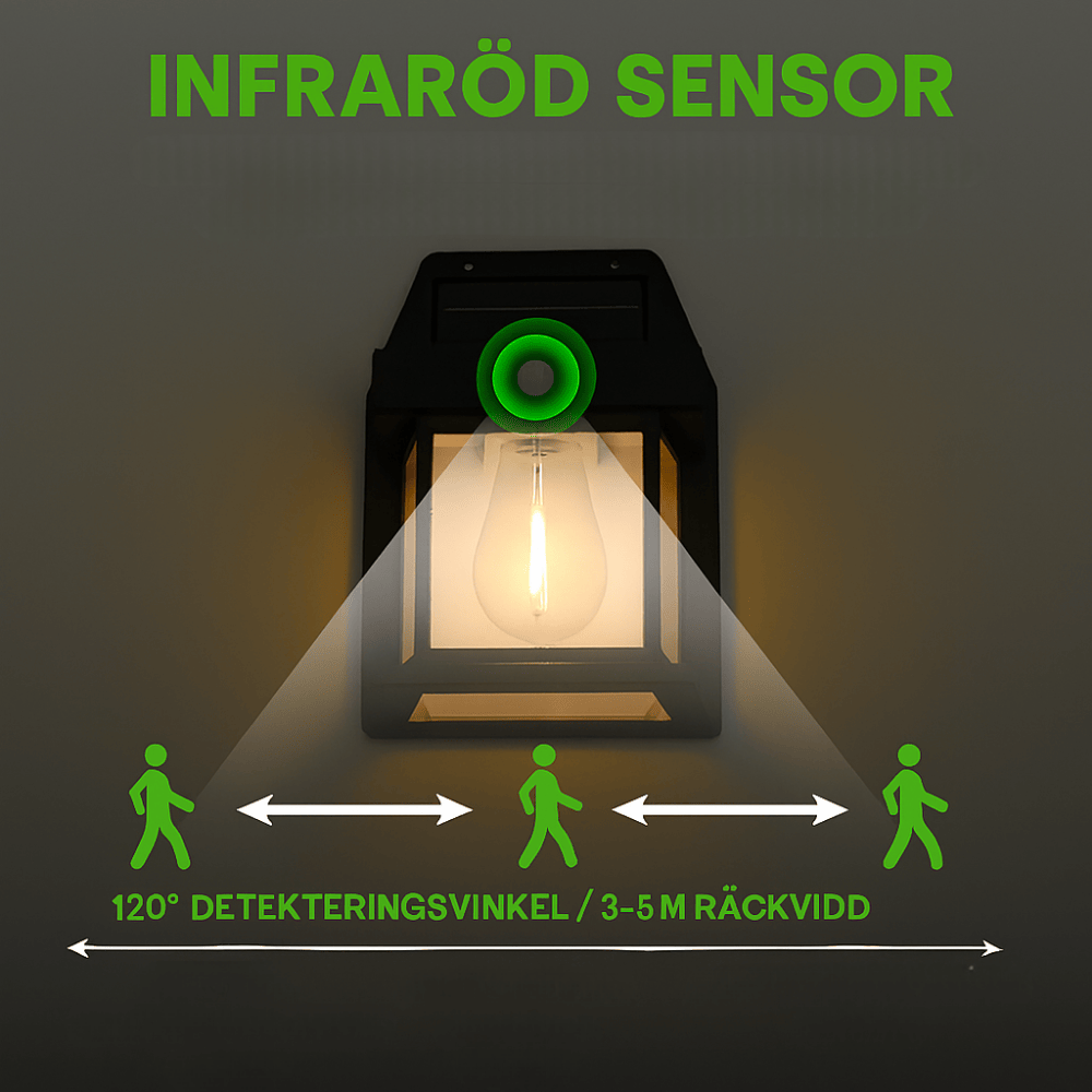 LUXORA Vägglampa